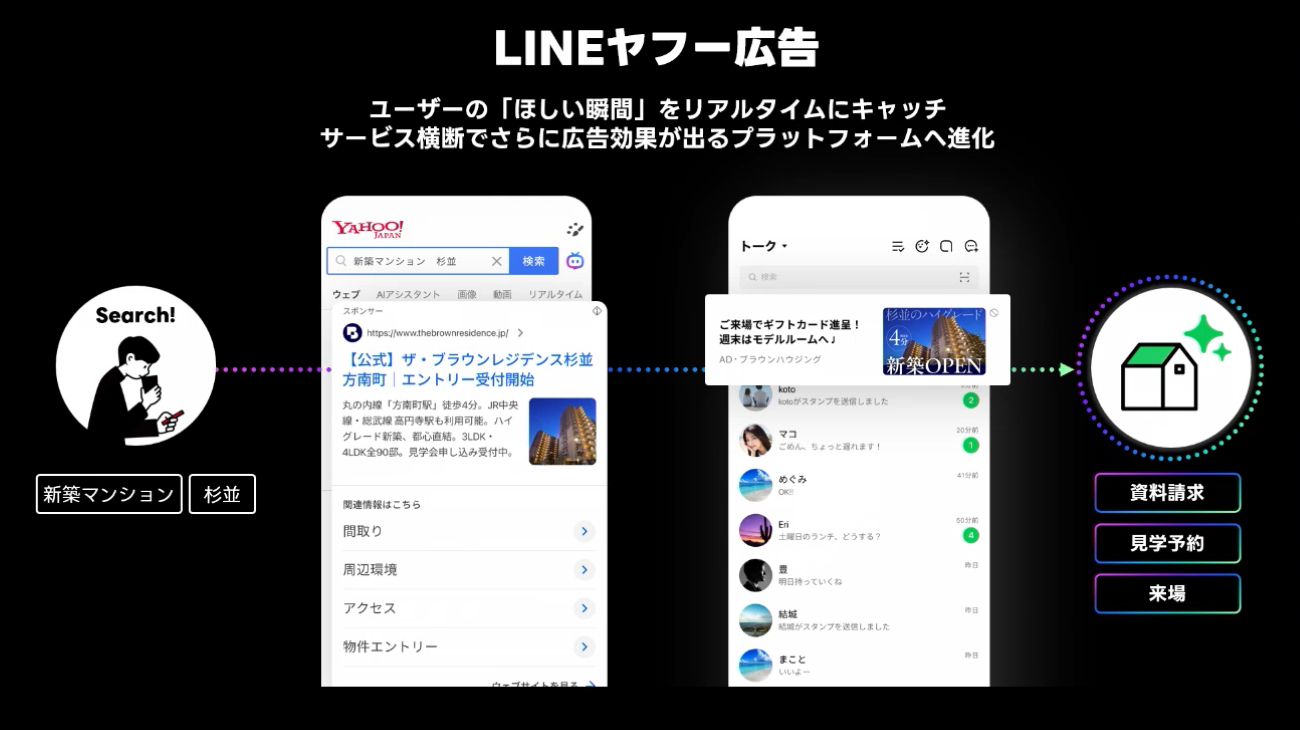 画像を説明するテキストなくても可