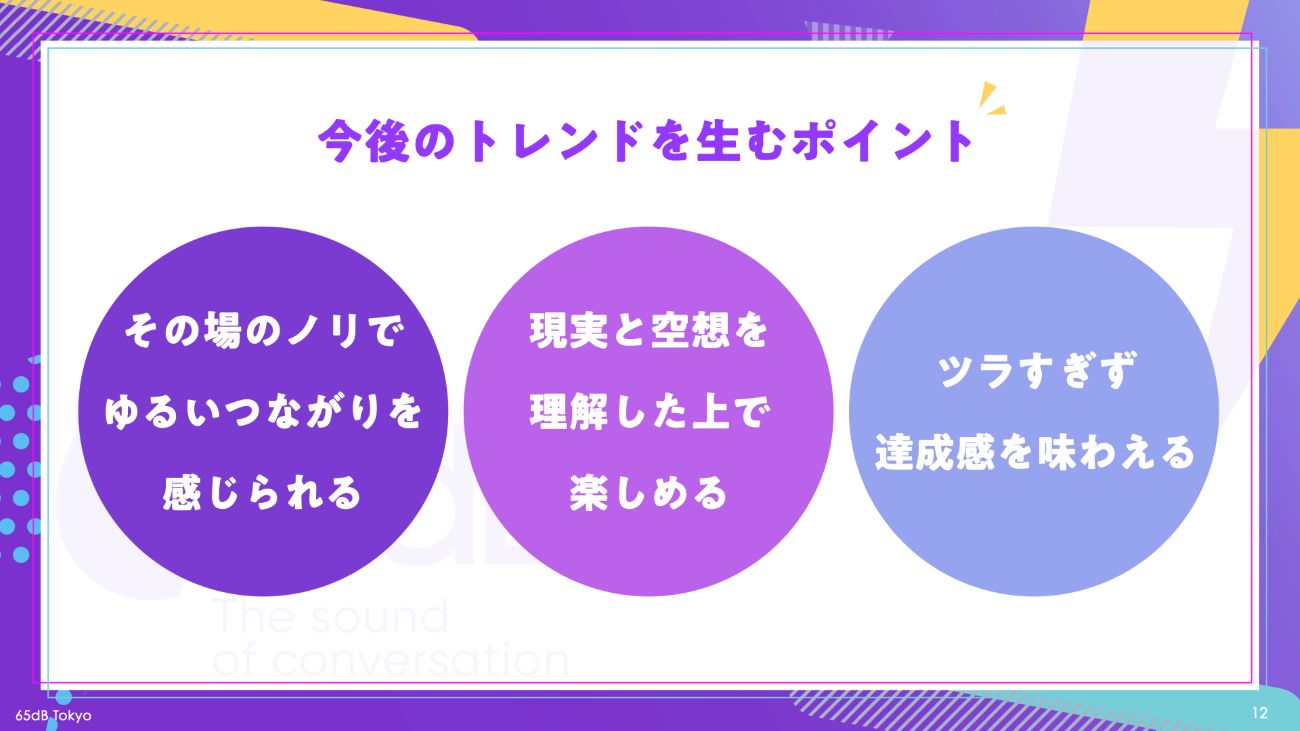 【図10】2026年に向けたトレンドのポイント