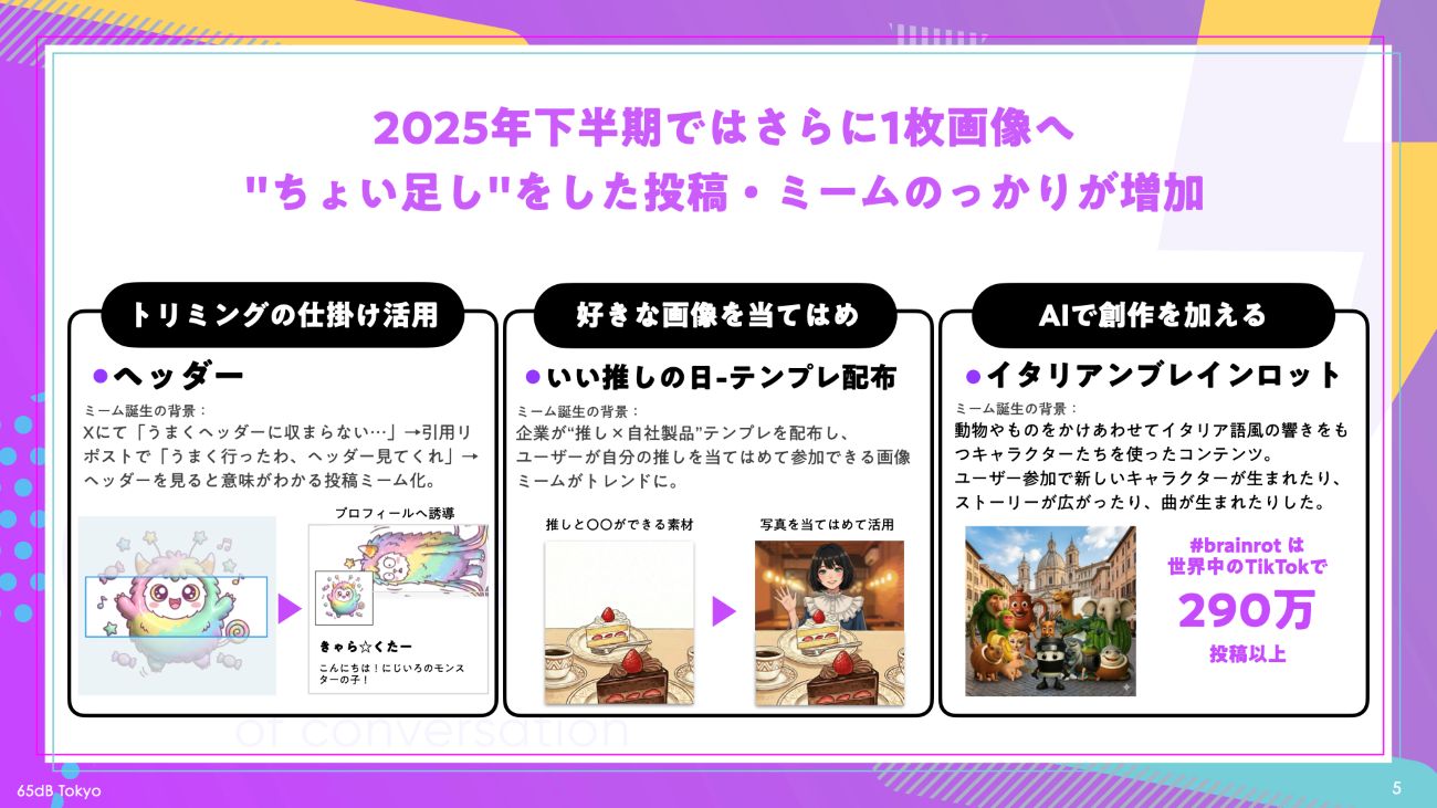 【図3】2025年下期にはちょい足し・ミーム乗っかりが増加