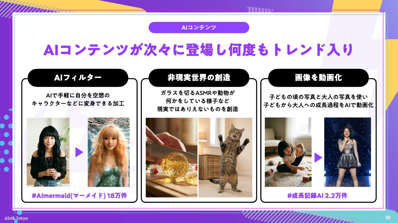 【図6】TikTokを中心にトレンド入りしたAIコンテンツ