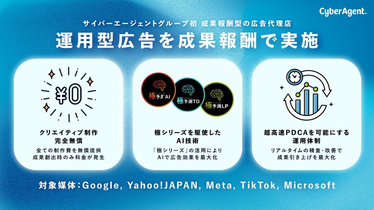 サイバーグリップの特長