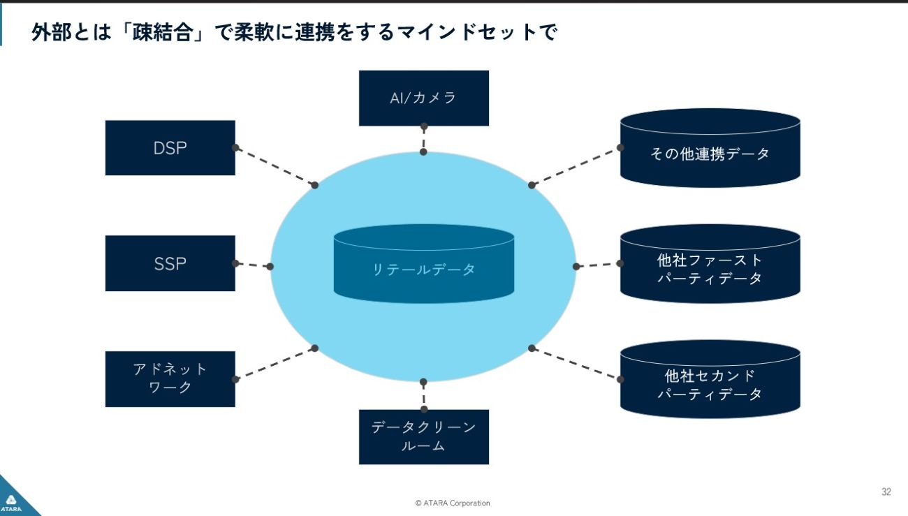 画像を説明するテキストなくても可