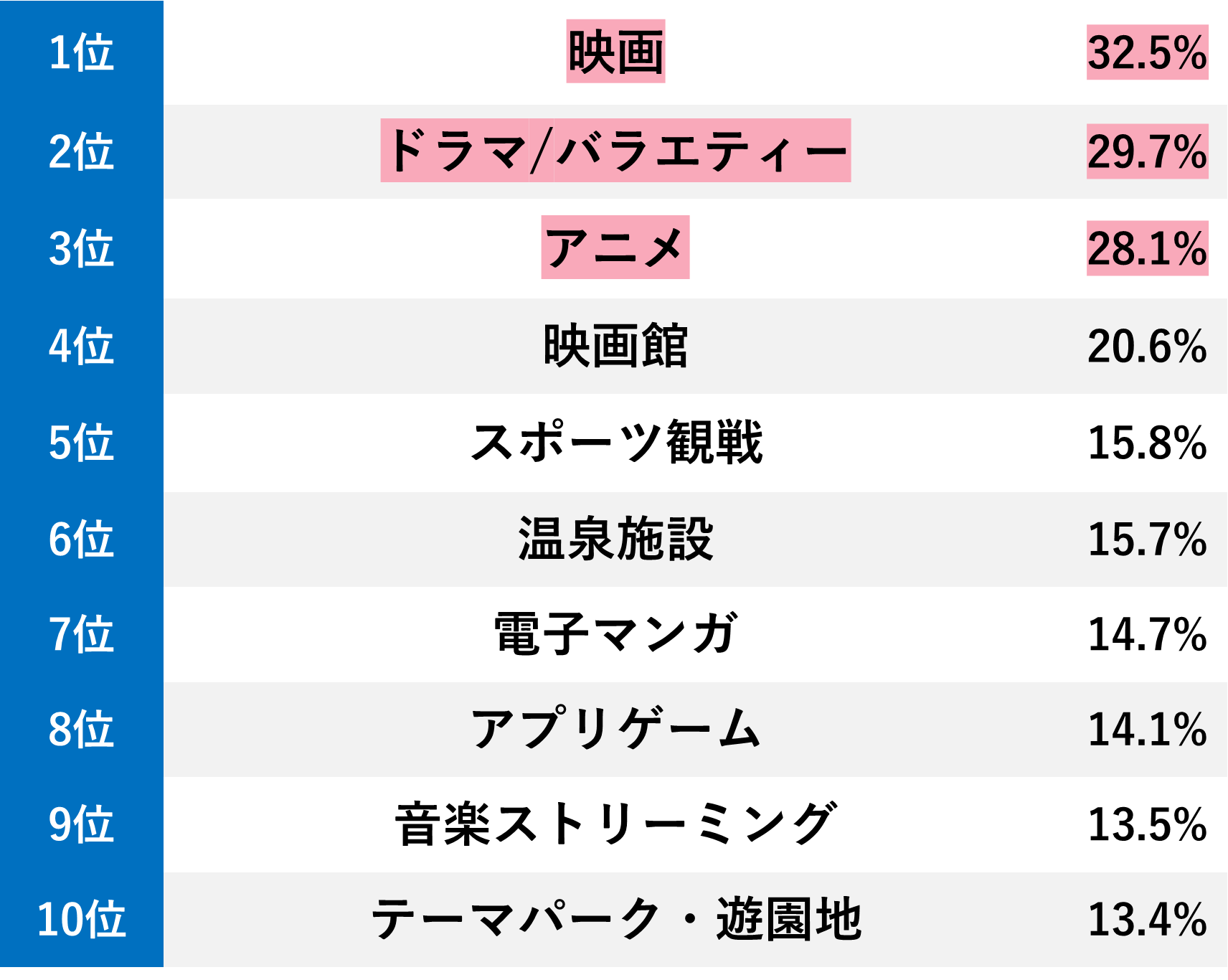 画像を説明するテキストなくても可