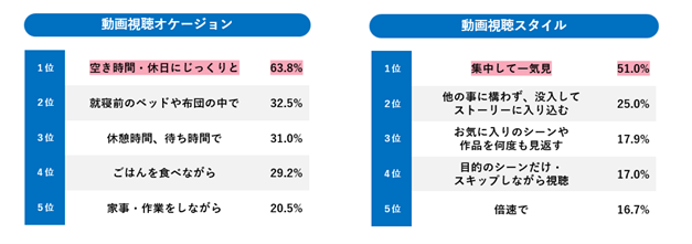 画像を説明するテキストなくても可
