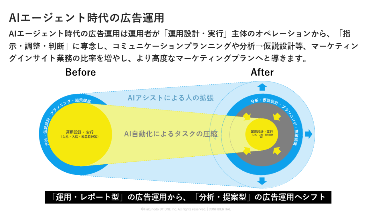 クリックすると拡大