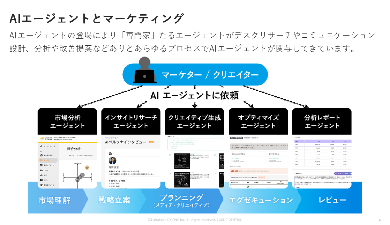 クリックすると拡大