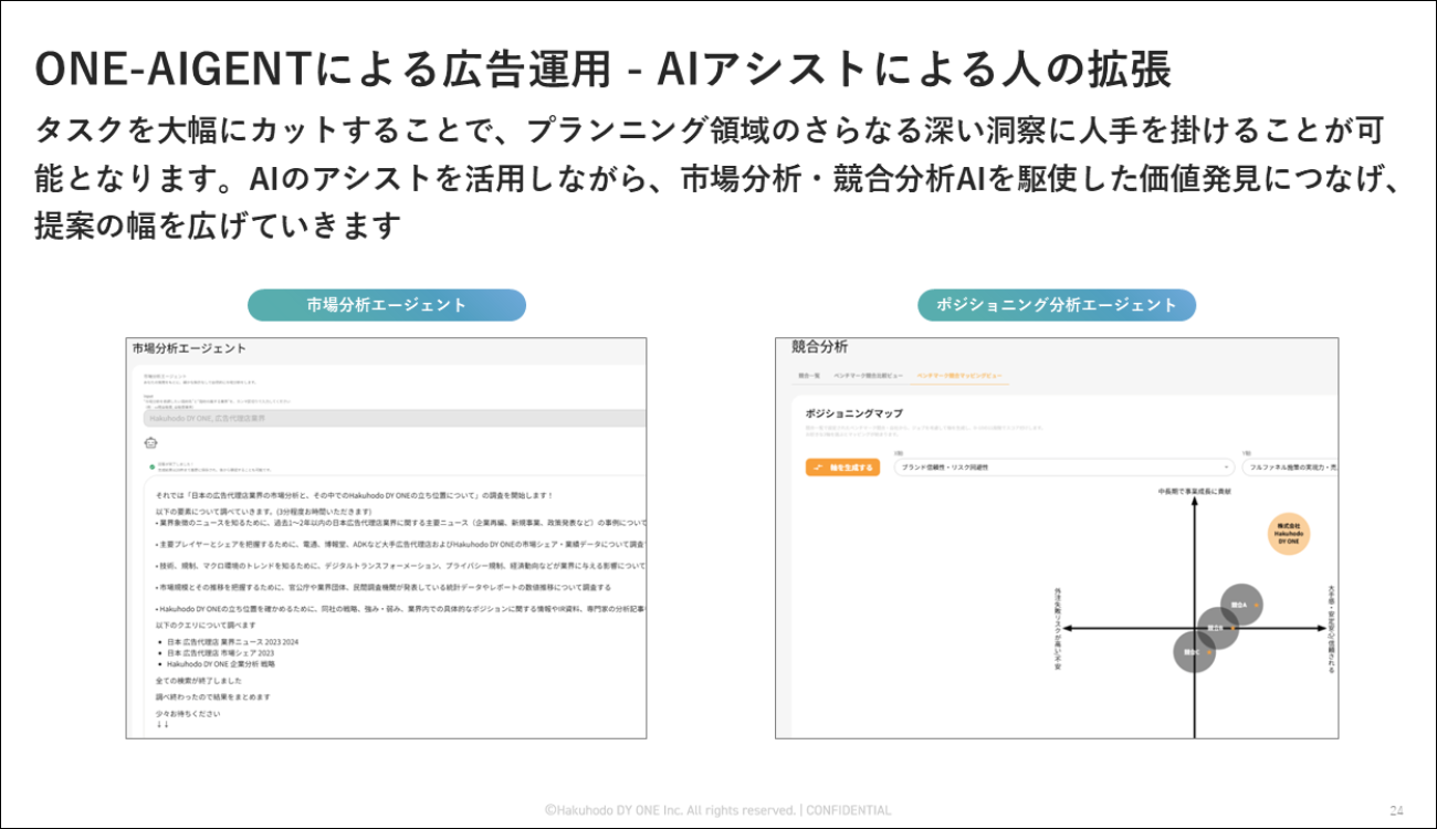 クリックすると拡大