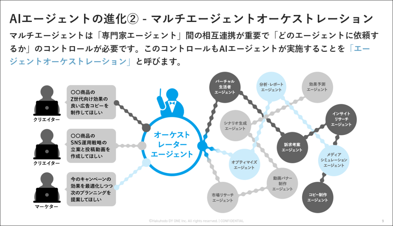 クリックすると拡大