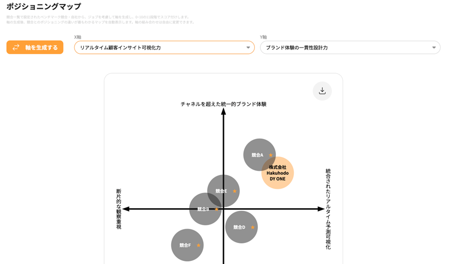 クリックすると拡大