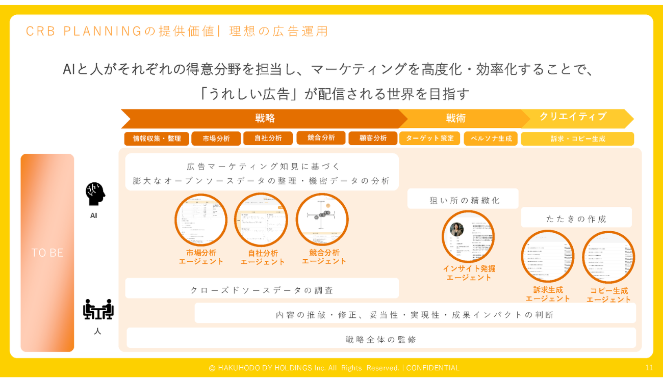 クリックすると拡大