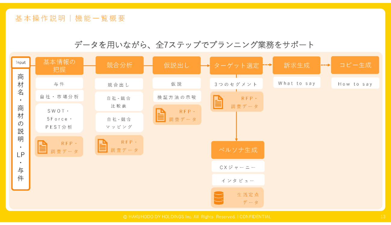 クリックすると拡大