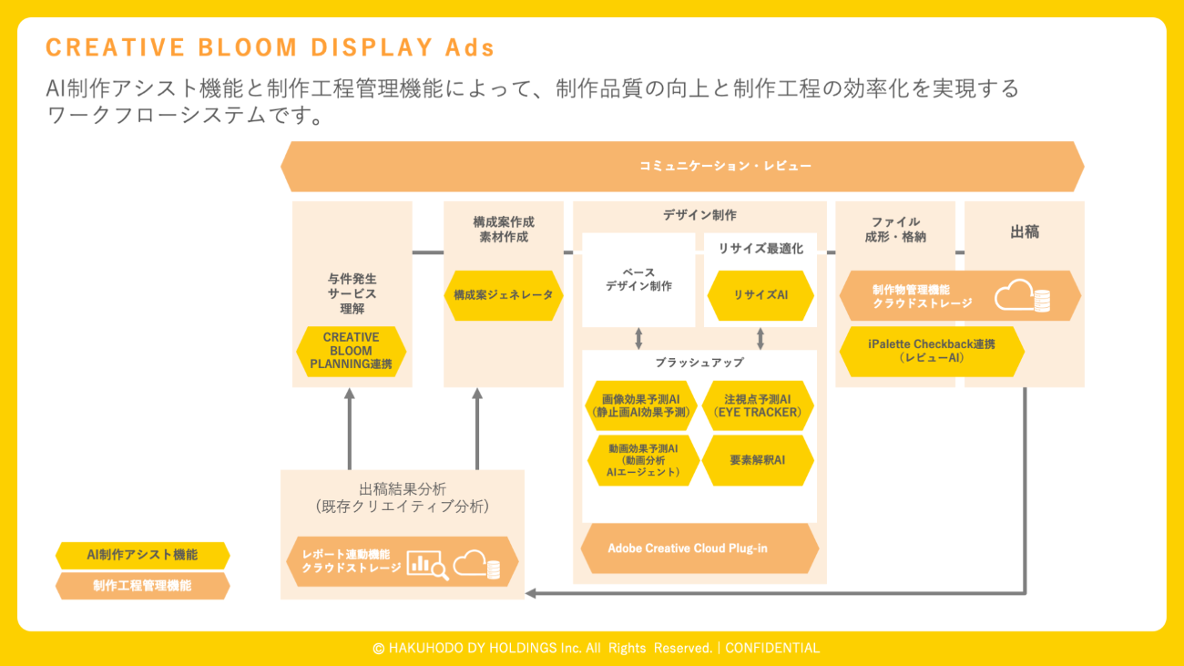 クリックすると拡大