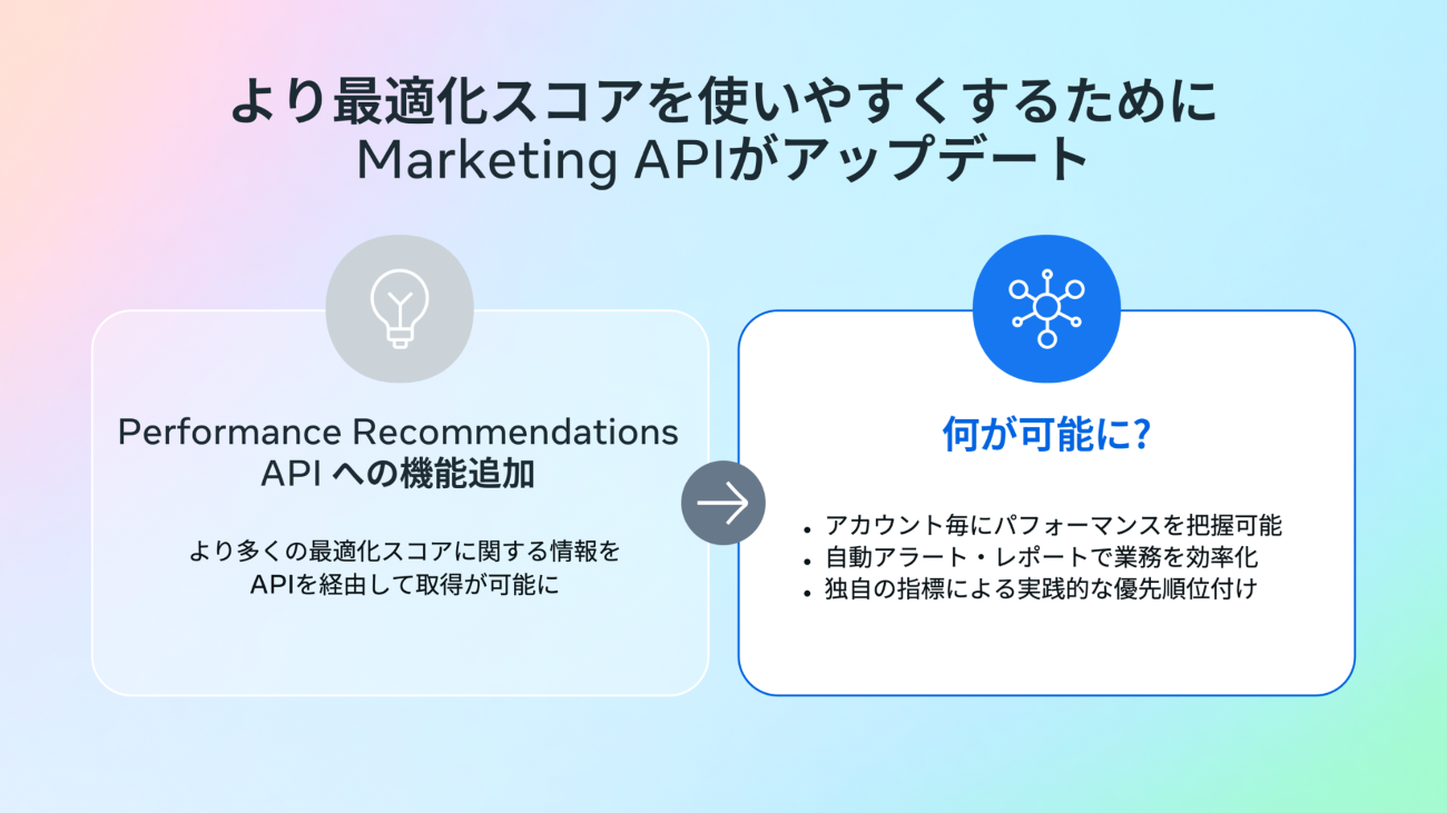 画像を説明するテキストなくても可