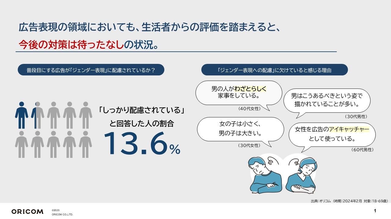 画像を説明するテキストなくても可