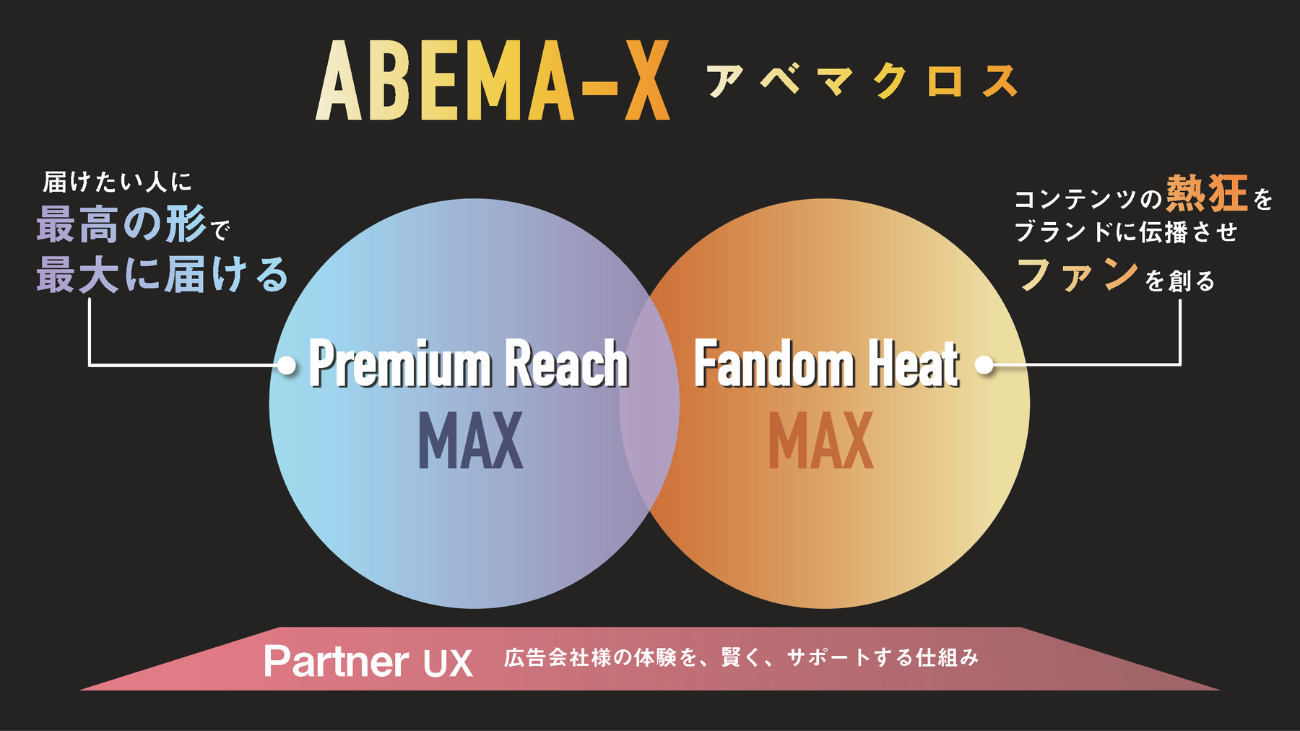 画像を説明するテキストなくても可