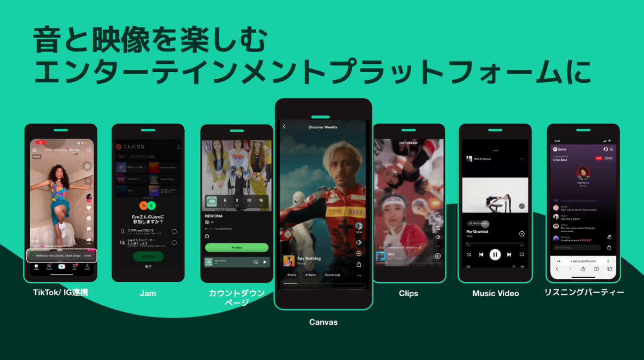 ファンとアーティストのつながりをより深めるための機能を拡充