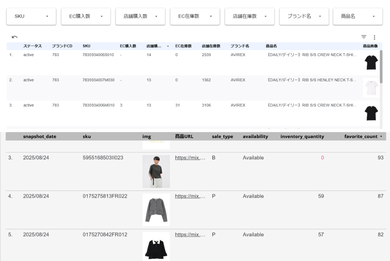 画像を説明するテキストなくても可