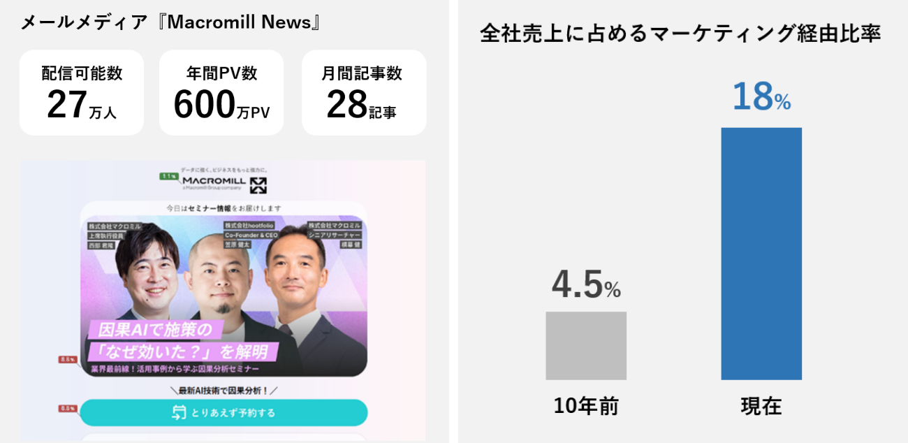 画像を説明するテキストなくても可