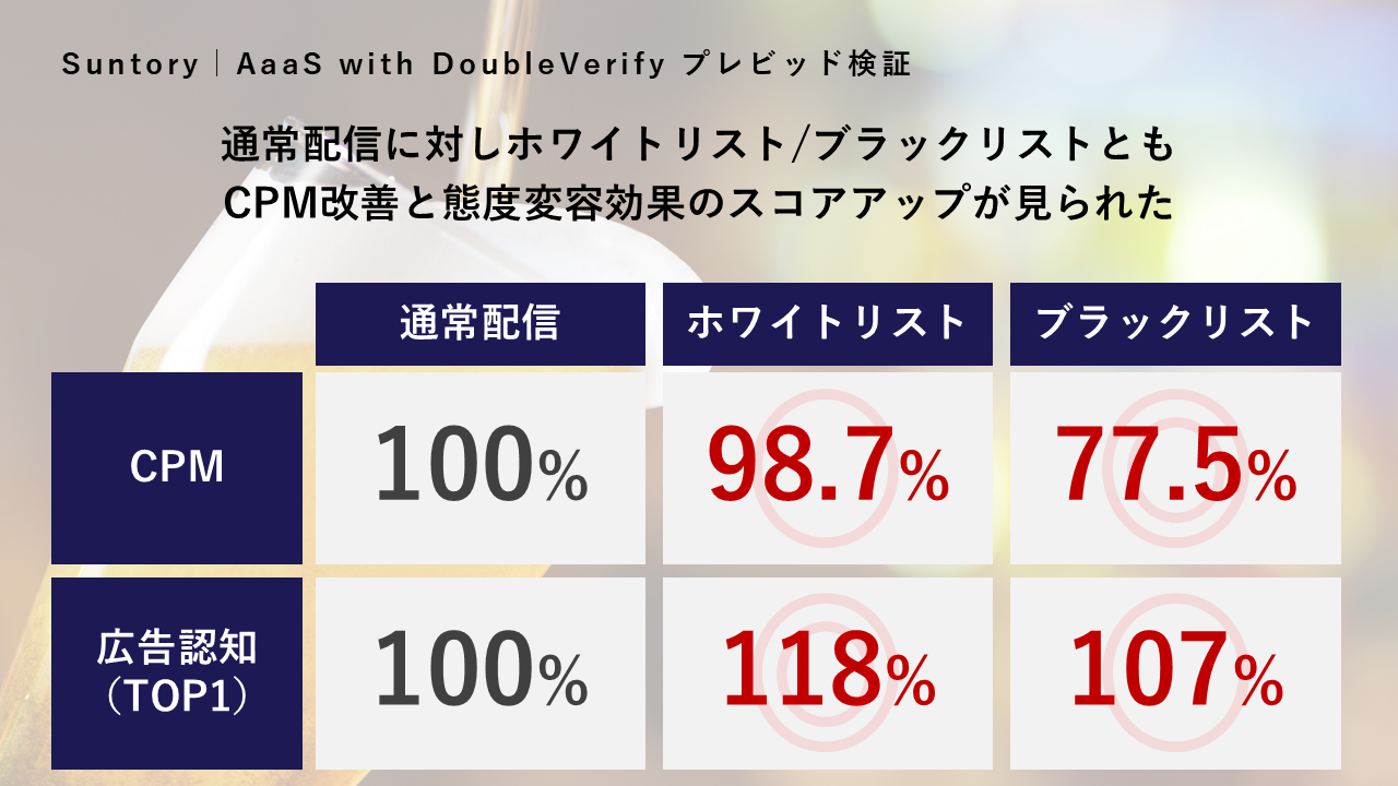 画像を説明するテキストなくても可