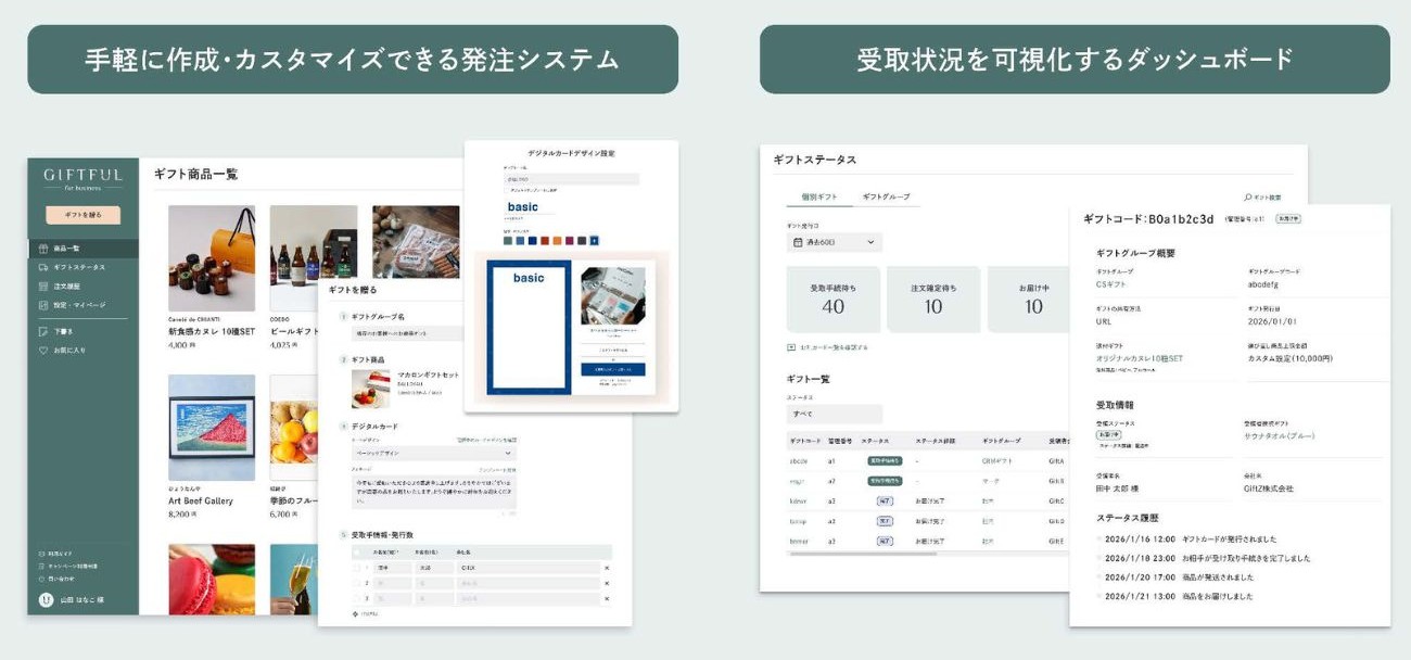 ダッシュボードや組織管理機能の画像