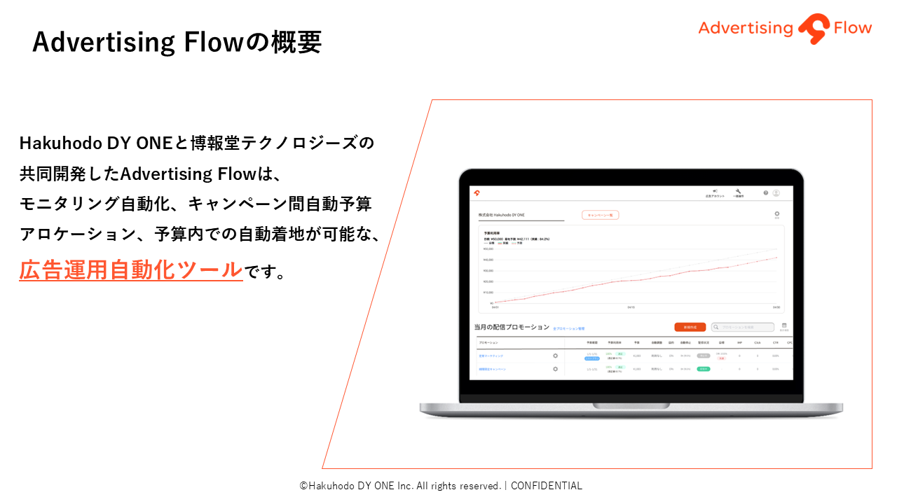クリックで拡大