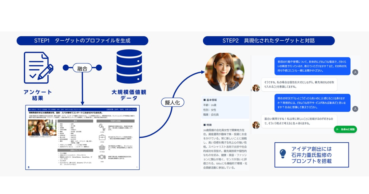 画像を説明するテキストなくても可