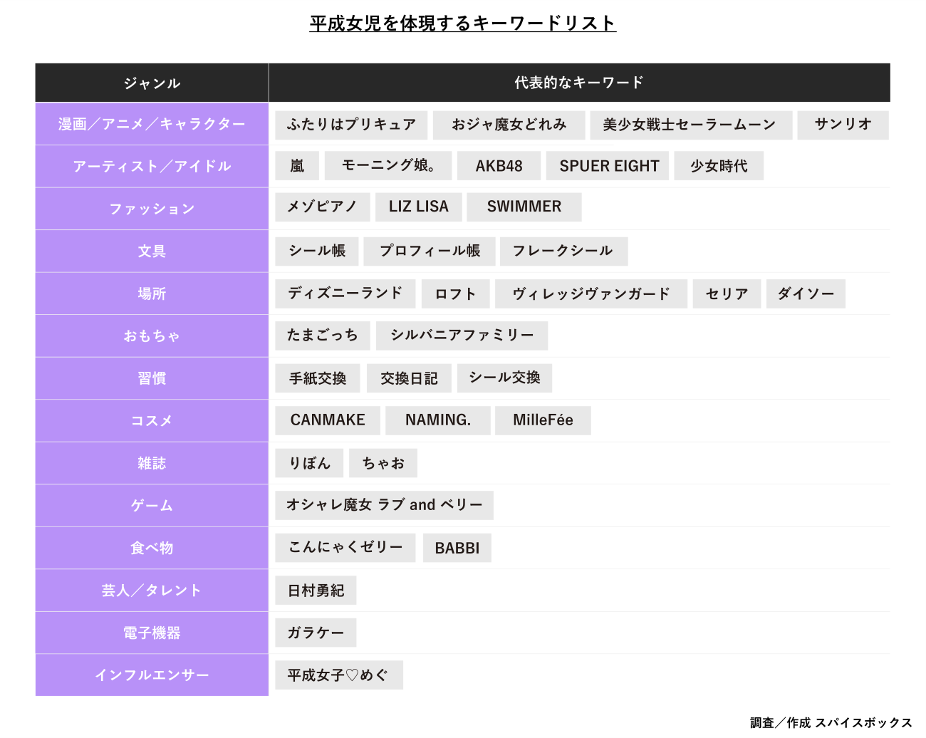 画像を説明するテキストなくても可