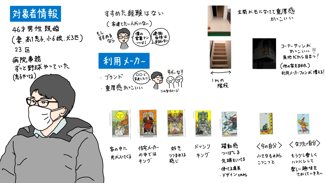 画像を説明するテキストなくても可