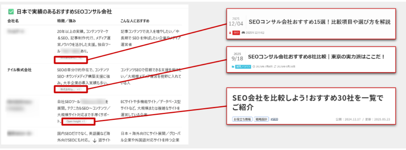 ChatGPTに「おすすめのSEOコンサル会社は？」と聞いた画面