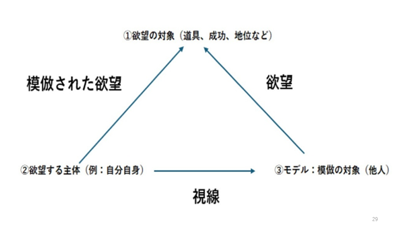 画像を説明するテキストなくても可