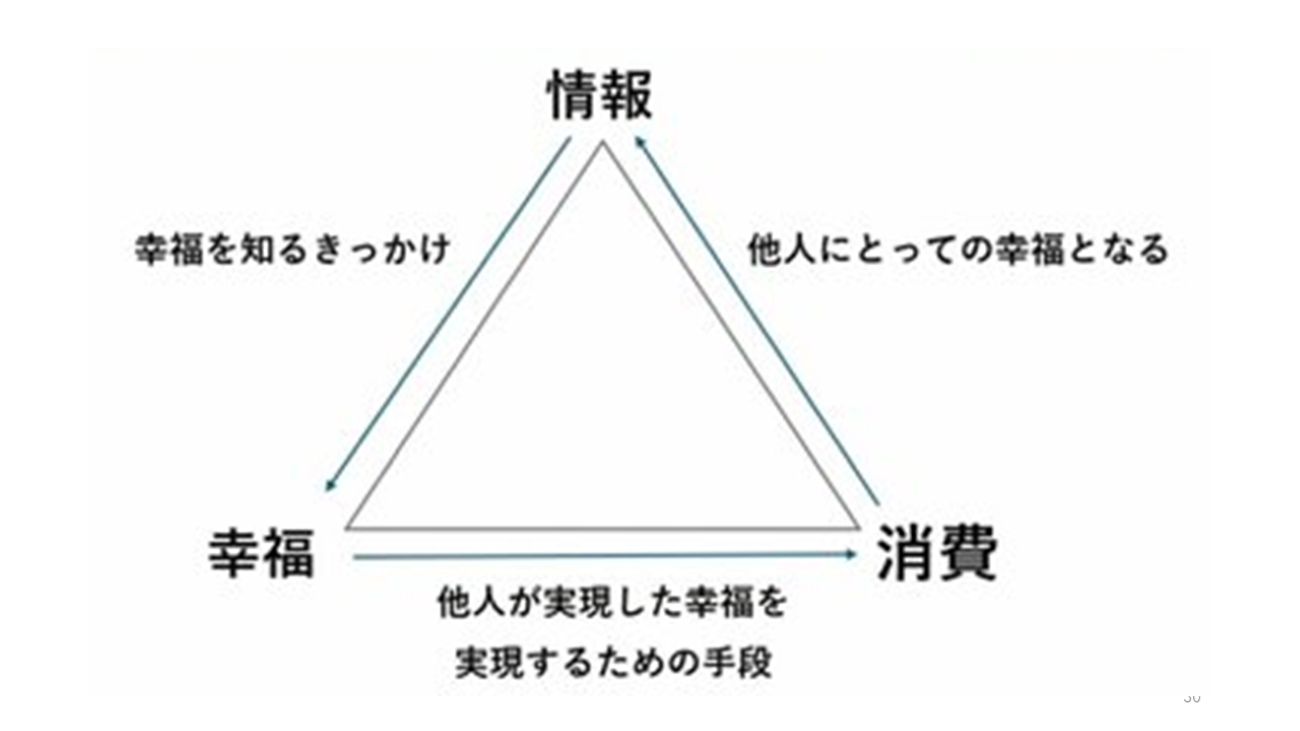 画像を説明するテキストなくても可