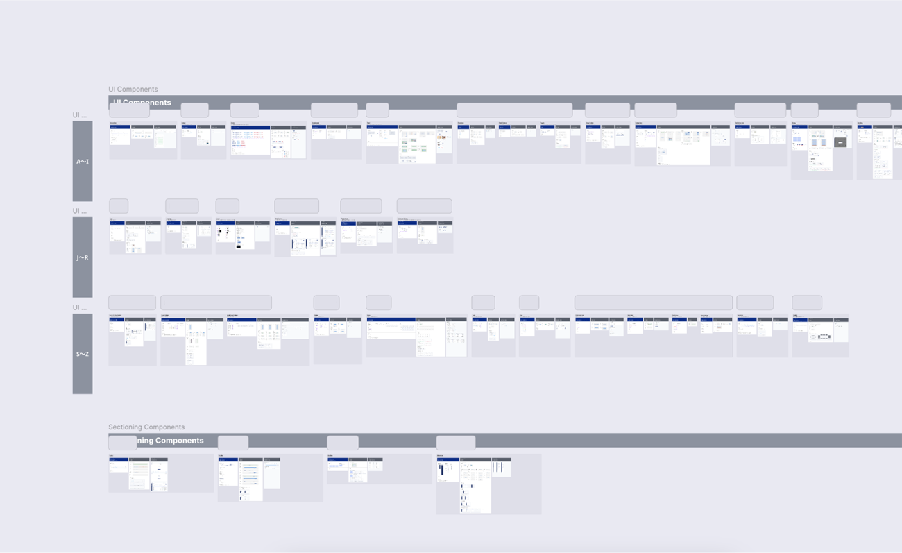 実際に構築されたデザインシステムの一部