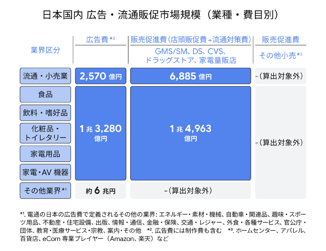 画像を説明するテキストなくても可
