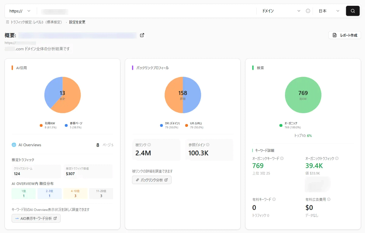 AI引用数：GoogleのAI Overviewsで引用されているキーワード数と引用されているページ数を表示