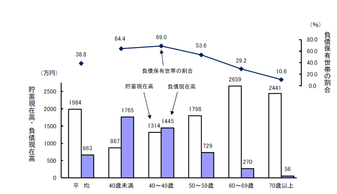 画像を説明するテキストなくても可