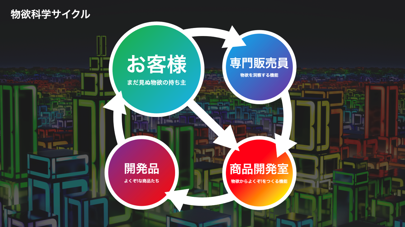 画像を説明するテキストなくても可