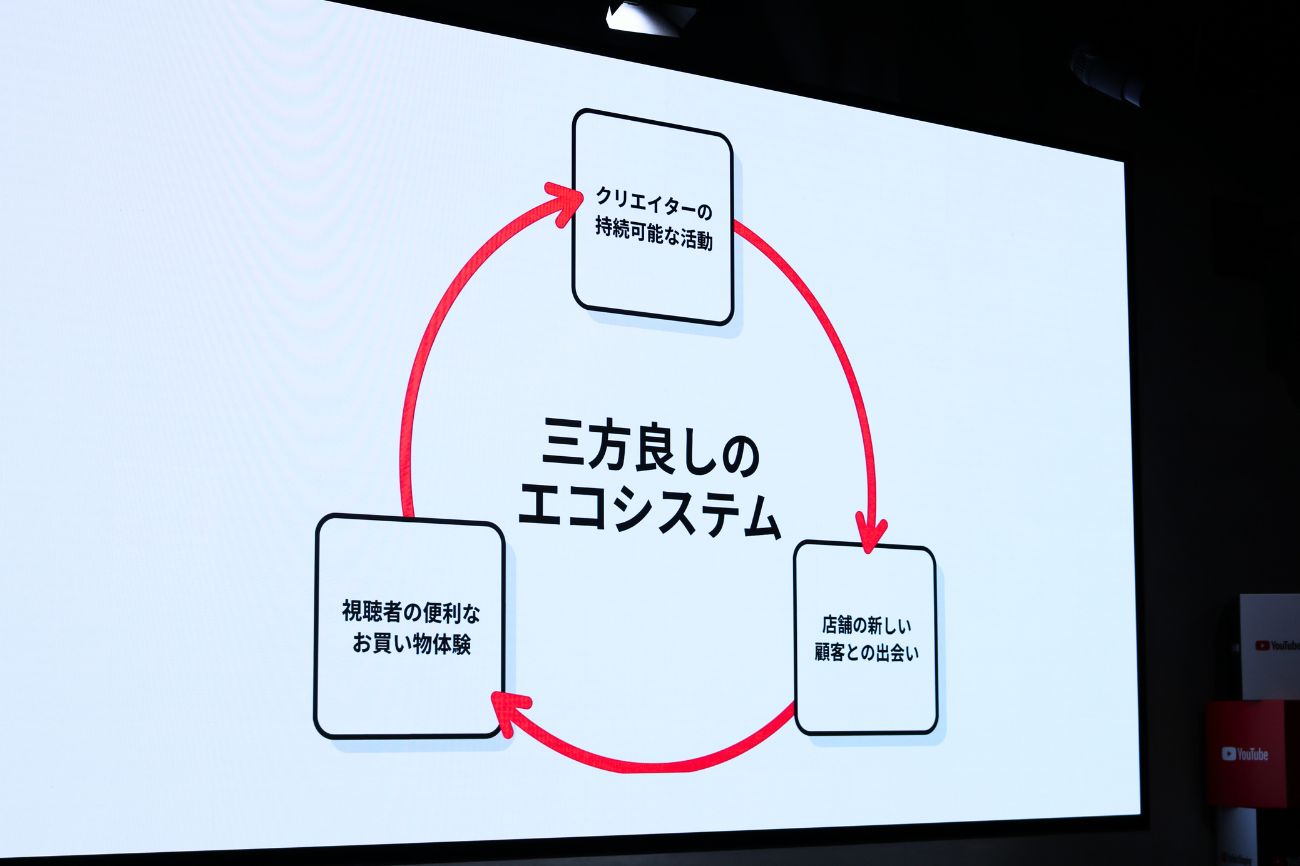 画像を説明するテキストなくても可