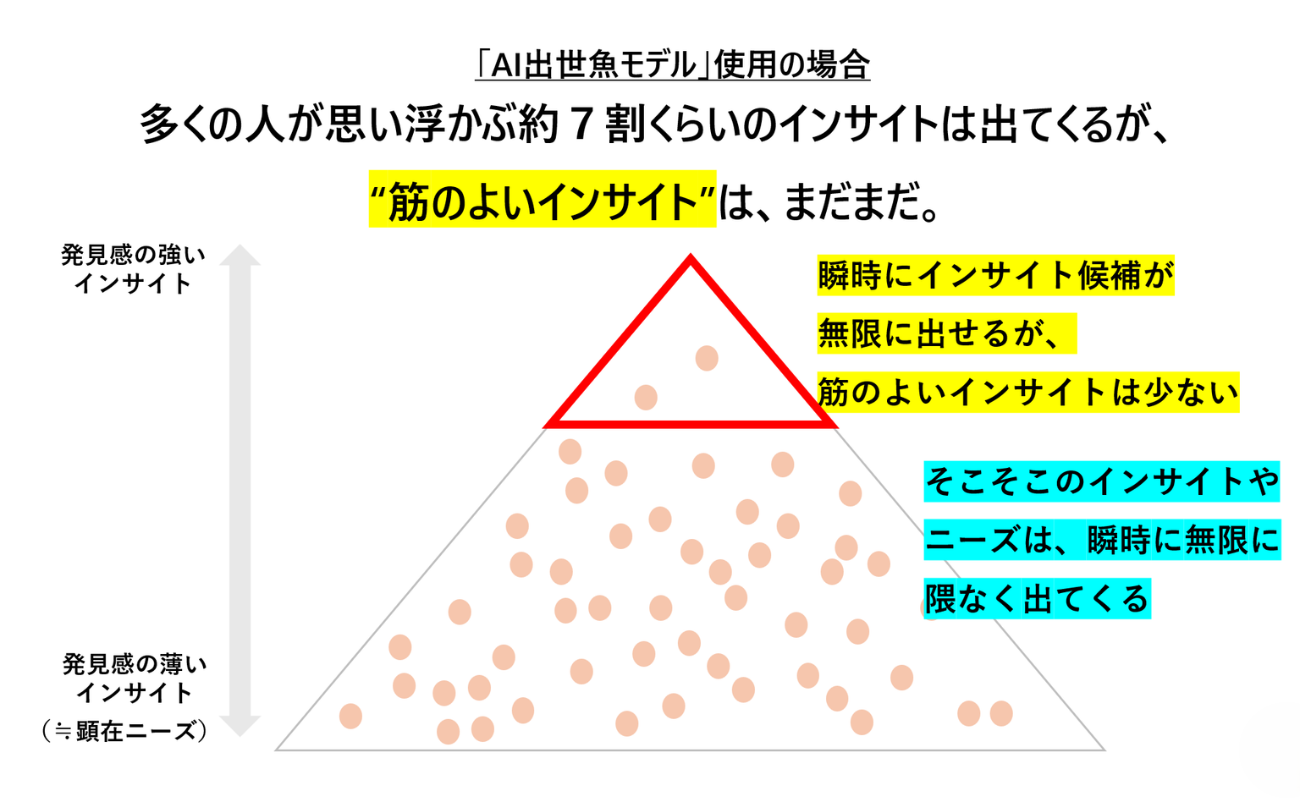 画像を説明するテキストなくても可