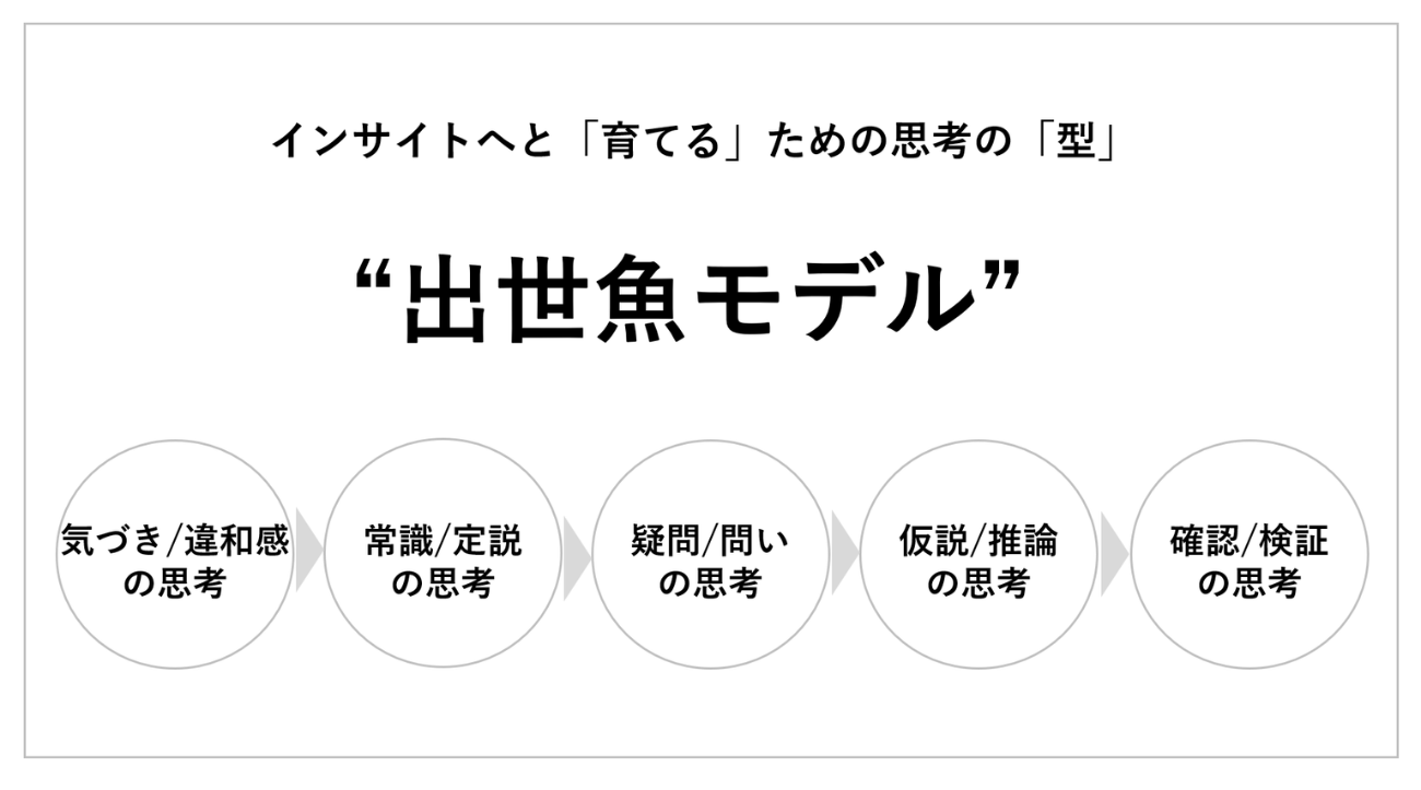 画像を説明するテキストなくても可