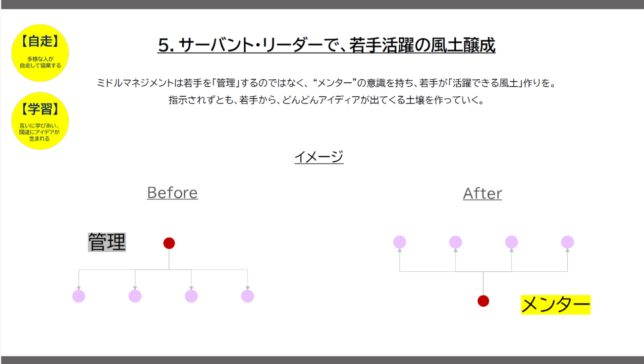 画像を説明するテキストなくても可
