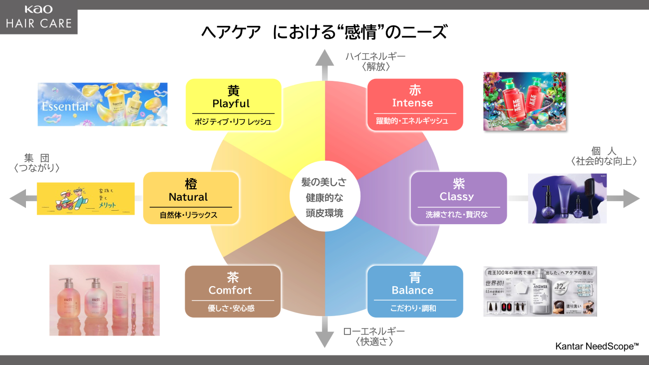 画像を説明するテキストなくても可