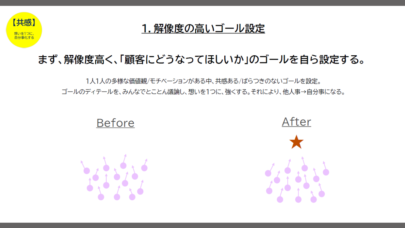 画像を説明するテキストなくても可