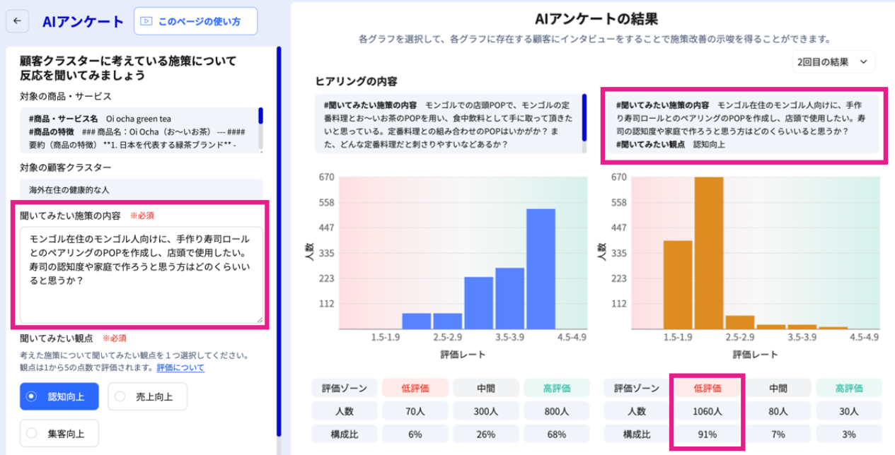 クリックして拡大：モンゴル在住のモンゴル人に向けて実施したAIアンケートのイメージ
