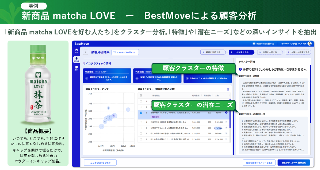 抽出された内容