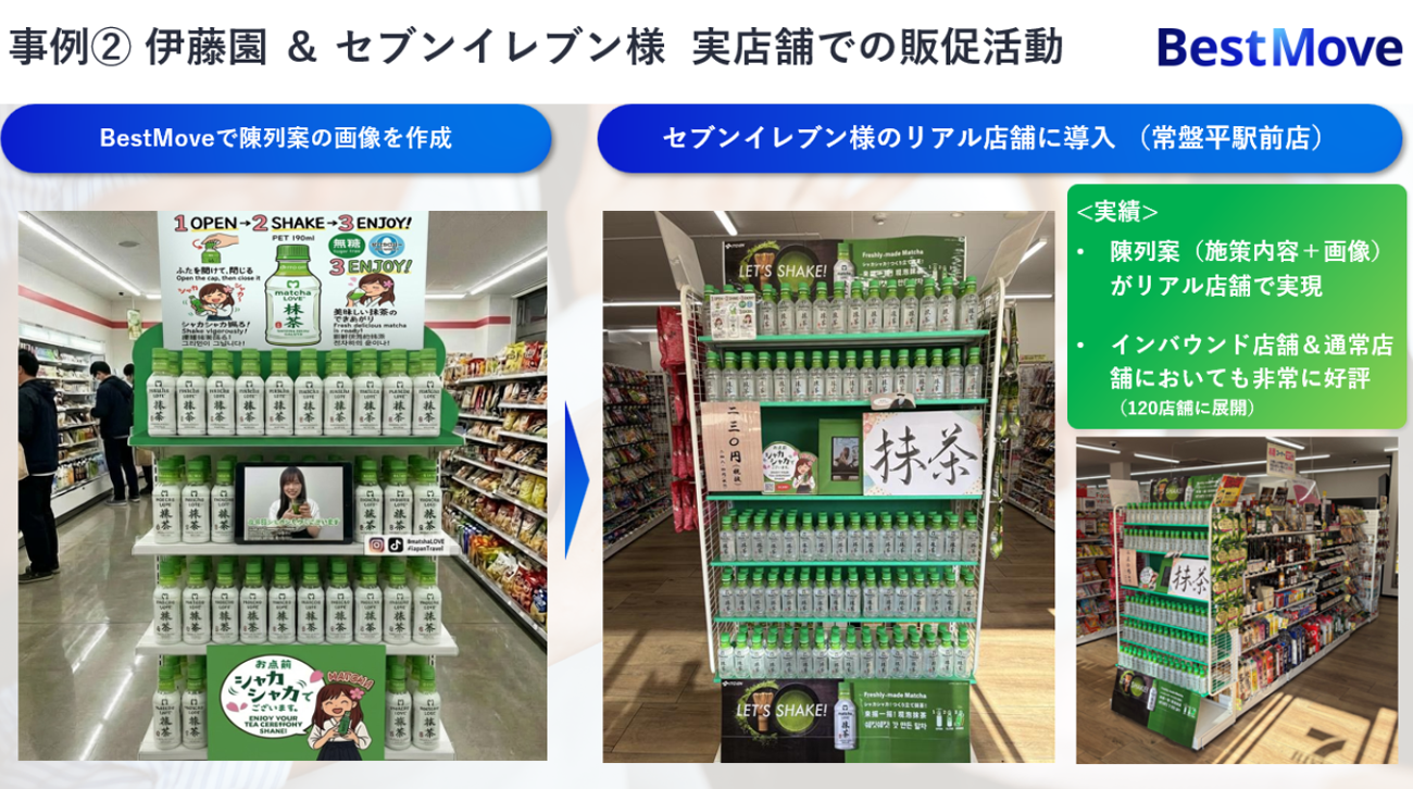 販促活動での「」活用