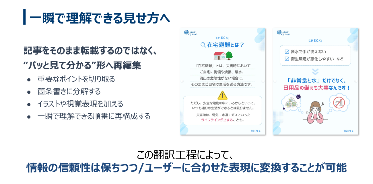 読まれるSNS4つのポイント