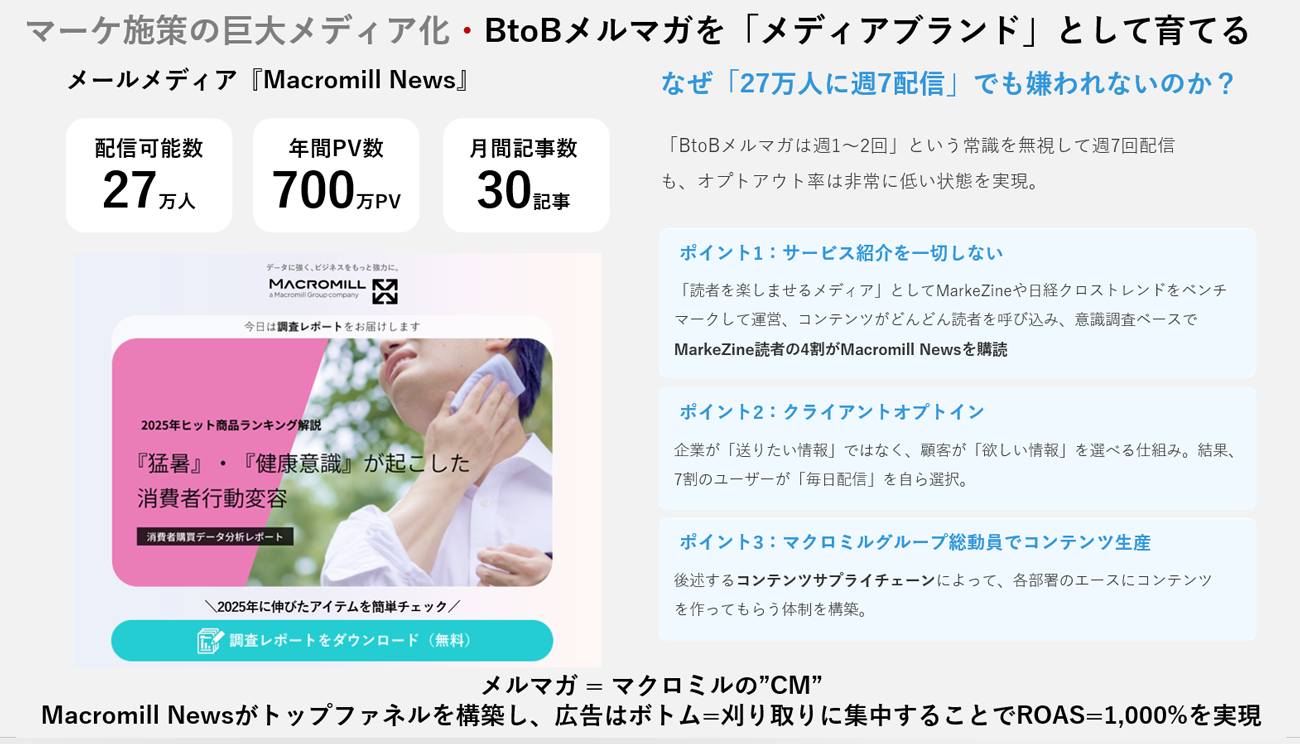 クリックして拡大