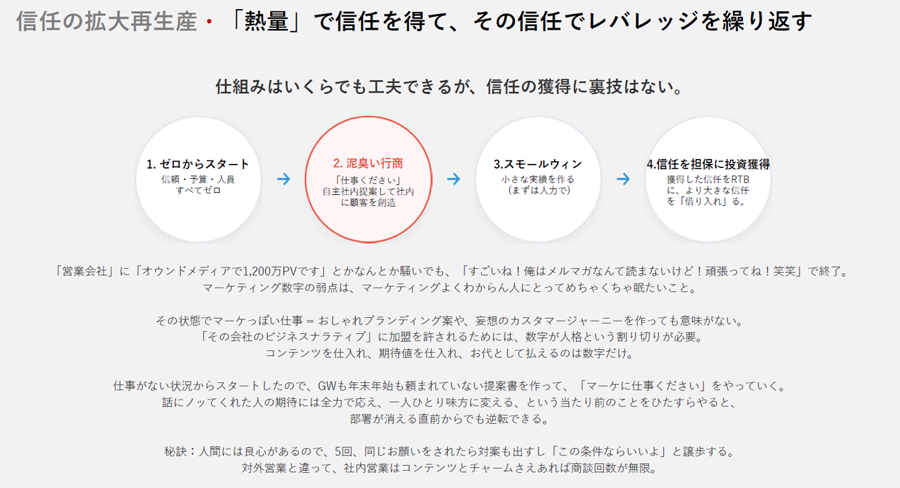 クリックして拡大