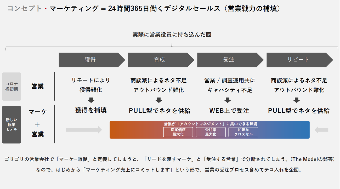 クリックして拡大