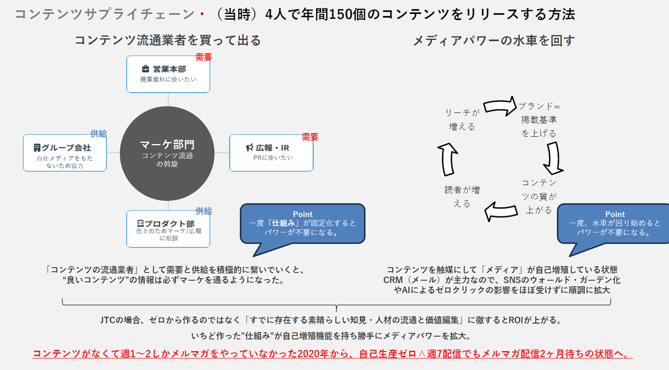 クリックして拡大